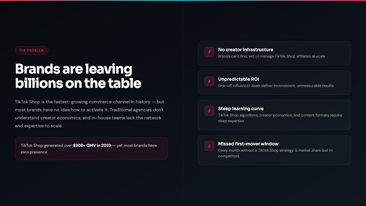 Generated slide result